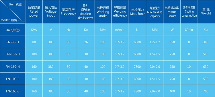 縫焊機-750.jpg