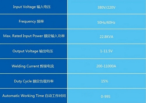 電阻點焊鈑金修復機-500.jpg