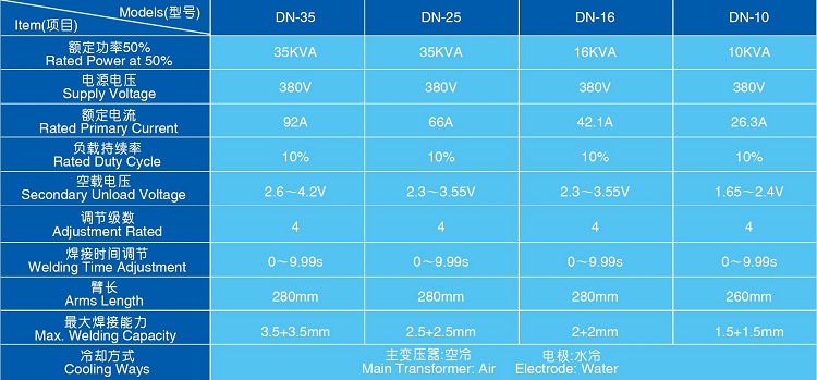 腳踏式點焊機-750.jpg