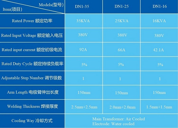 電阻臺式點焊機-600.jpg